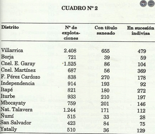 EL VALLE Y LA LOMA & CULTURAS DE LA SELVA, 1995 - POR RAMIRO DOMÍNGUEZ